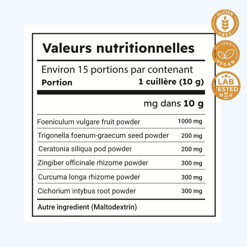SehhaPlus™ Gut Balance