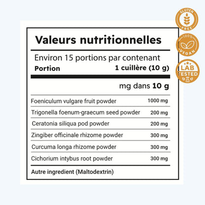 SehhaPlus™ Gut Balance
